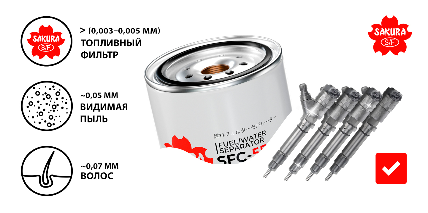 Удаление мельчайших частиц загрязнений